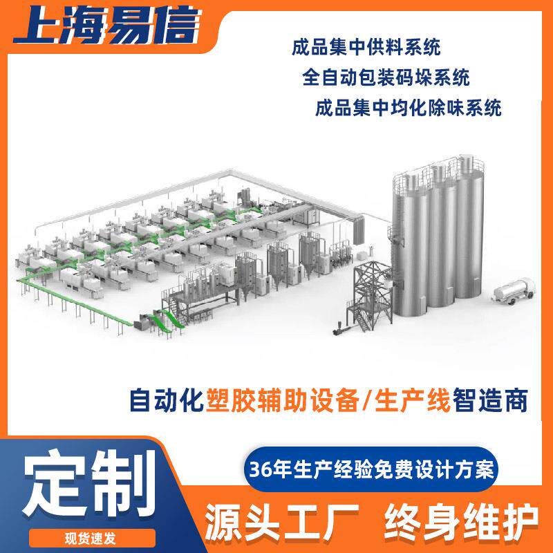 挤出注塑吹膜供料系统一对多除湿干燥称重计量混合集中供料系统