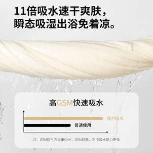 浴袍女成人吸水珊瑚绒家用洗澡可穿可裹浴巾浴衣加厚情侣睡袍男