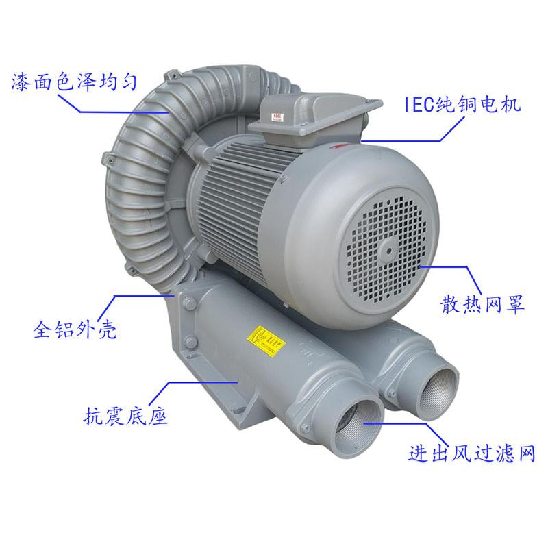RB077/1010蜗牛风机工业吸料除尘规格齐全风量大压漩涡式鼓风机
