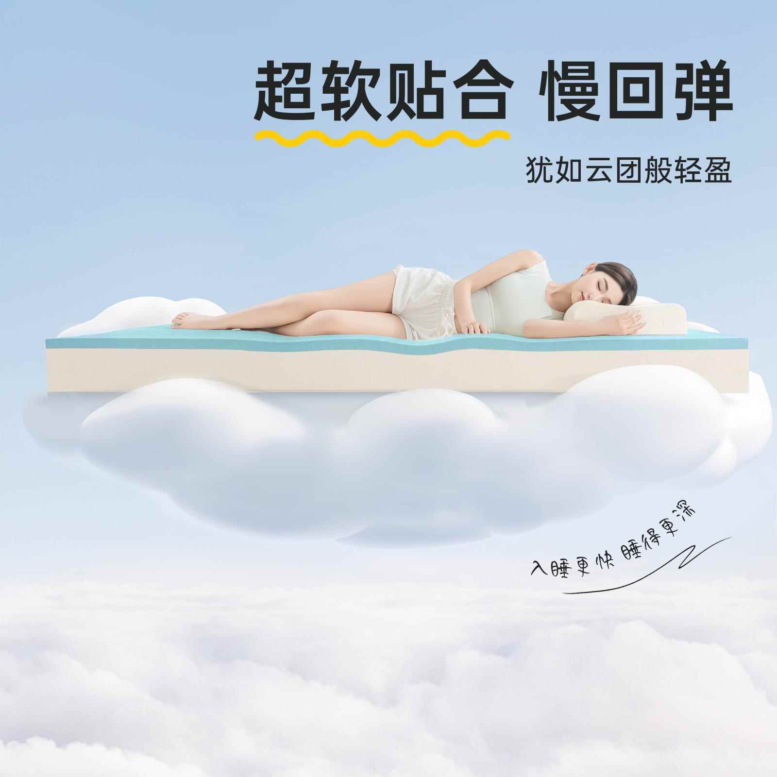 ?宿记忆棉床褥家用卧室垫软垫加厚学生舍海绵床垫子租房F78HH7JJ