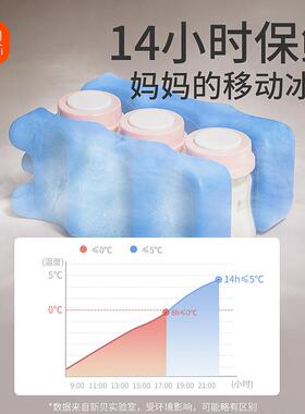 新母冰贝上班背奶包携冷藏箱可式装备保温MVT袋环保冰妈咪乳保鲜