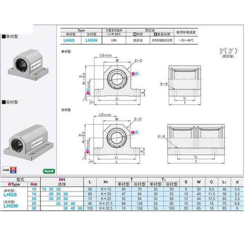 直线轴承箱式单元LMY61-d12-d16-d20 25 30-H15-H20-H25-H30