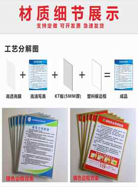 民宿管理制度牌宾馆旅馆消防安全管理制度入住登记住宿须知上墙牌