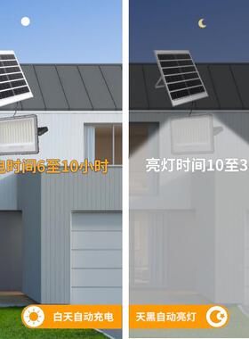 跨境分体照明壁灯庭院灯户外防水led大功率工程太阳能投光灯智能