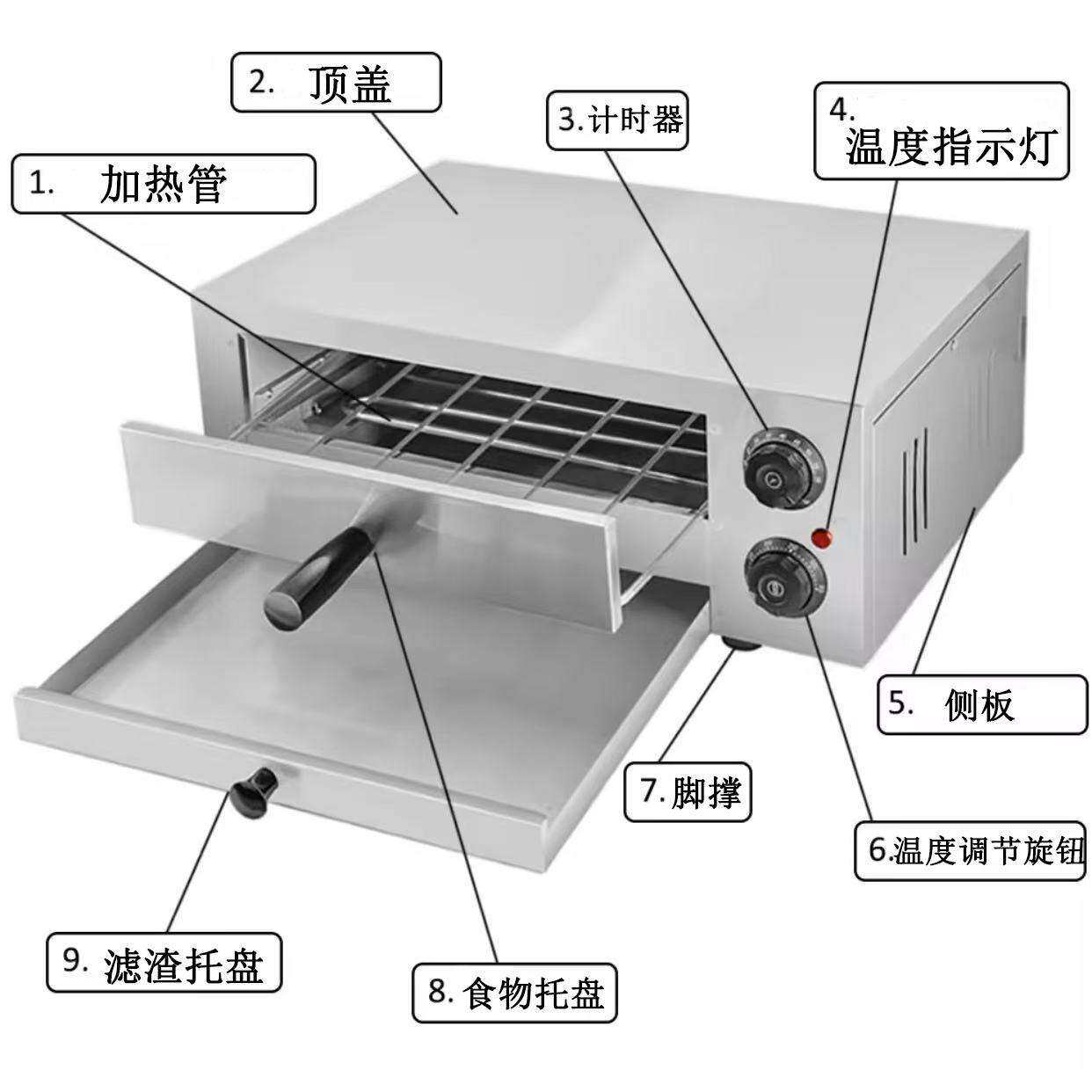 富麦直销单层披萨炉商用家用电烤箱小型出口品质迷你摆摊披萨烤箱
