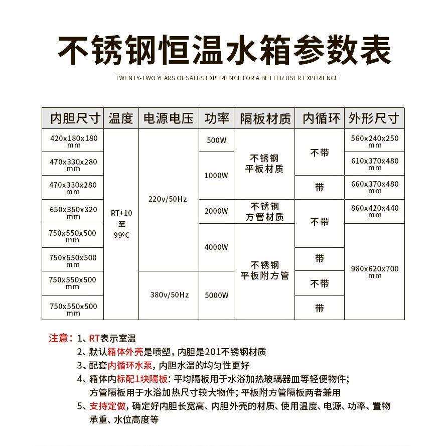 电热恒温水浴箱实验室水浴锅数显加热水箱消毒煮沸水浴箱恒温水槽
