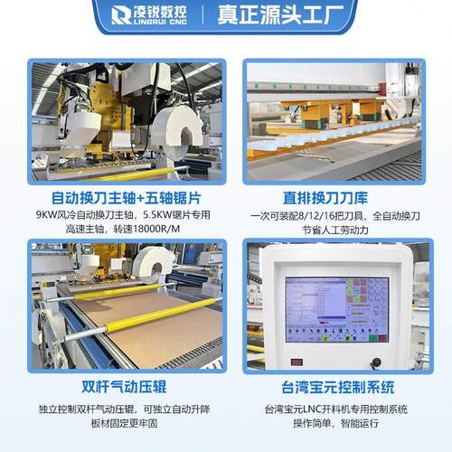 直换刀加工中心排全自动数LR-1328-控锯片开料机拉米形诺隐件门橱