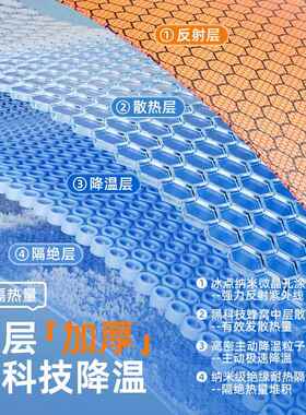 乔2氏车品2伞4年阳IHN1遮2025