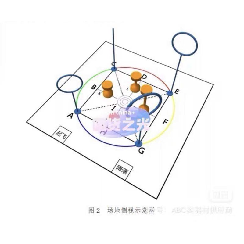 2024集点无人机赛道障碍信息素养C类无人机场地训练器材JD-230