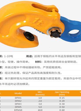 钢板吊钳1t2吨3吨5吨起重钢板夹垂直吊运钳DFM型模锻翻转吊钳