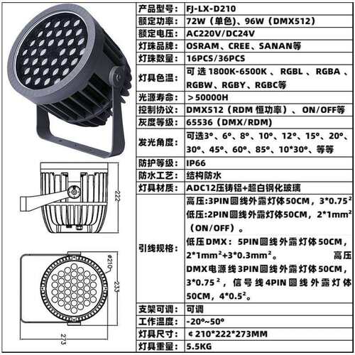 LED72W96W投光灯RGBA全彩DMX/RDM照树楼宇古迹公园绿植灯文旅造景