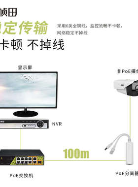 桢田POE分离器小尺寸国标48V转12V网络摄像机AP供电模块GNT-69P02