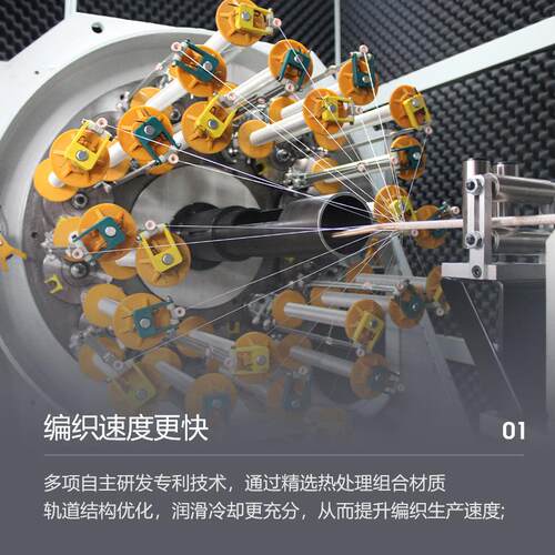 尼龙高高胶管压钢丝编BFB-114w机全自动速清洗机水管卧式织编织机