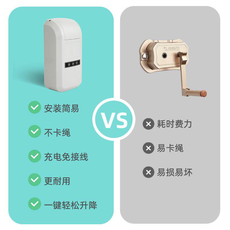 电动升降器升降器静音直流电机遥控电子限位电动手摇替代升级配件