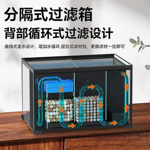yee背滤鱼缸一体式超白玻璃缸造景全套家用客厅桌面小型生态龟缸