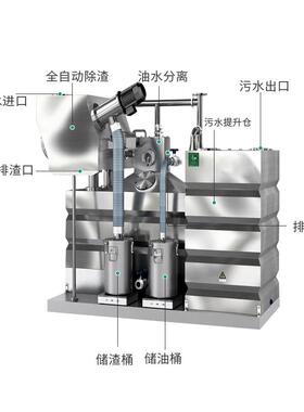 TYG油Y油一体隔油提升设化备全自动油脂分离器水分离STGS-15-器隔