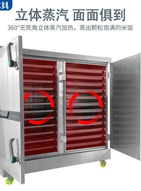 厂家商用蒸饭柜 全不锈钢蒸饭柜 蒸玉米蒸地瓜食堂专用蒸饭柜