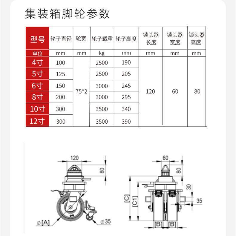 超脚重型脚轮平底活动耐磨尼龙轮1寸0寸12双轮装箱载重261集7T轮