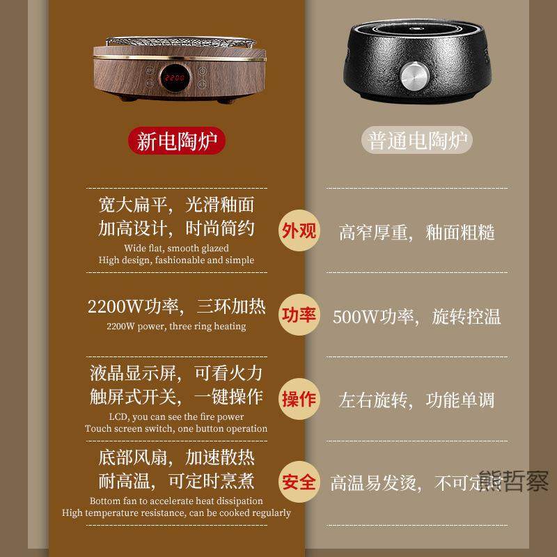 围炉煮茶室内家用套火装茶玻璃煮bzksxeNT茶壶炉冬日烤烤炉电陶炉