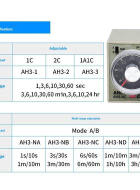 Ah3-Na Nb Nc Nd时间继电器220V可调24V电源延时定时控制继电器