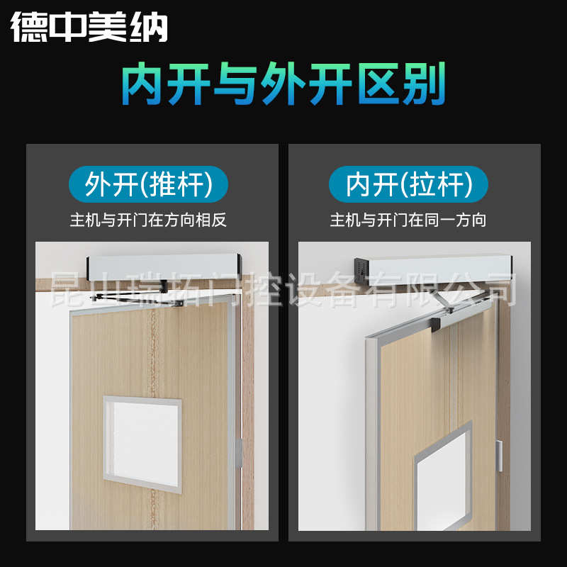 90度开门机电动闭门器手动改自动门上置式推拉开门电机全套