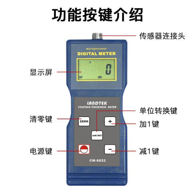 CM-8823涂镀层测厚仪CM-8822镀锌层测厚仪CM-8821涂层测厚仪