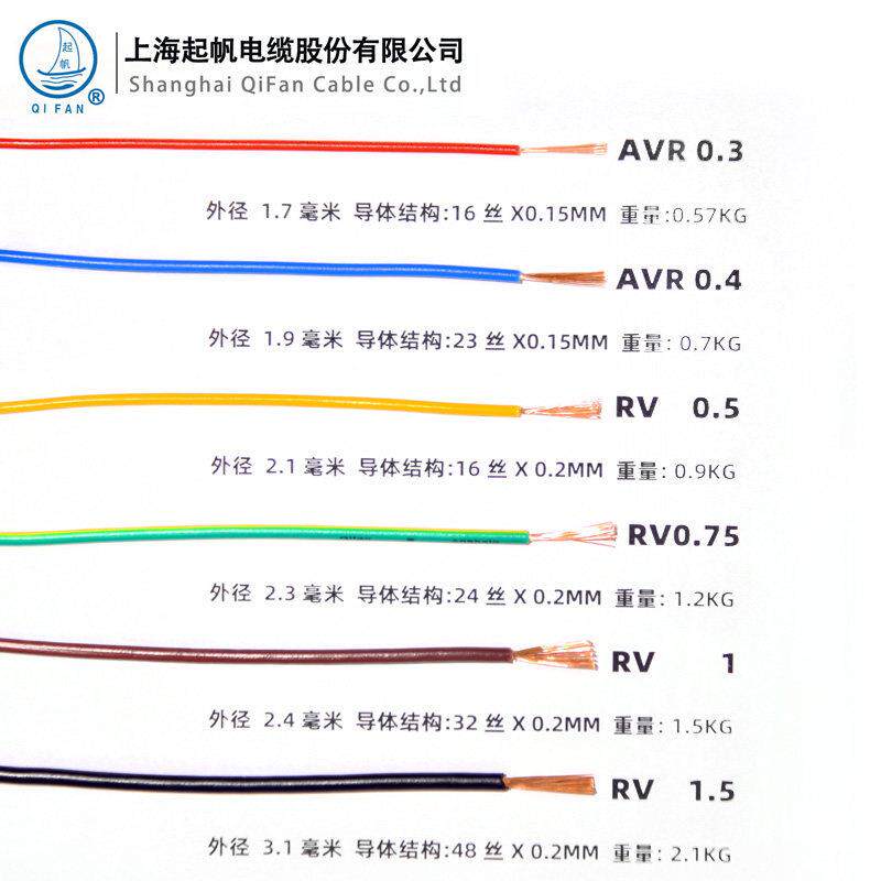 起帆电线AVR/RV0.3/0.5/0.75/1/1.5/2.5/4/6/1平方单芯多股软铜线