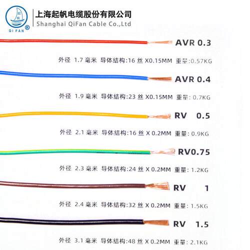 起帆电线AVR/RV0.3/0.5/0.75/1/1.5/2.5/4/6/1平方单芯多股软铜线