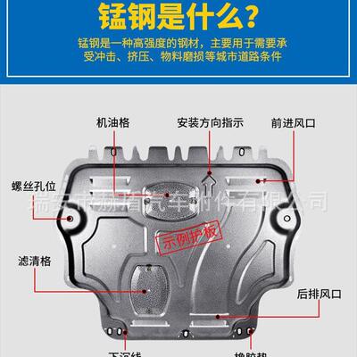 24款阿维塔07混动车底盘下护板（chassis guard plate）四件套