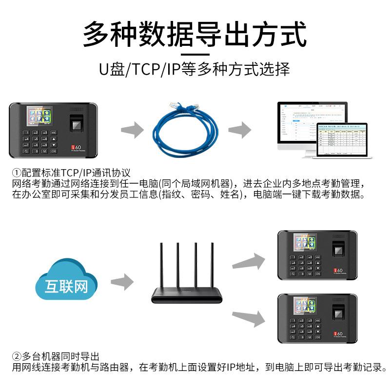 宝城网络指纹移考海勤机4G云勤打卡器动考勤1、i60TK上下考工地班
