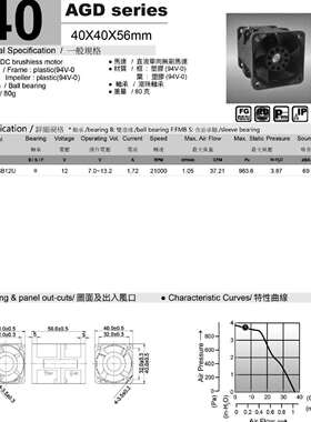 惯展DC直流风机AGD04056B12U系列新上市欢迎前来咨询选购量大价优