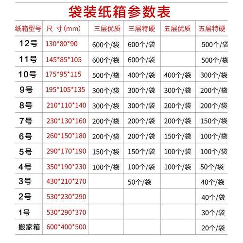 2025新款厂家整袋11号包装纸箱 包装盒快递纸箱 纸盒