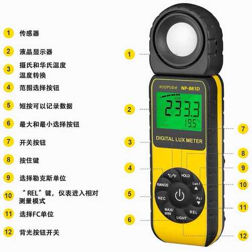 数字照度计光照度计测光仪高精度流明测试仪亮度光度计881D