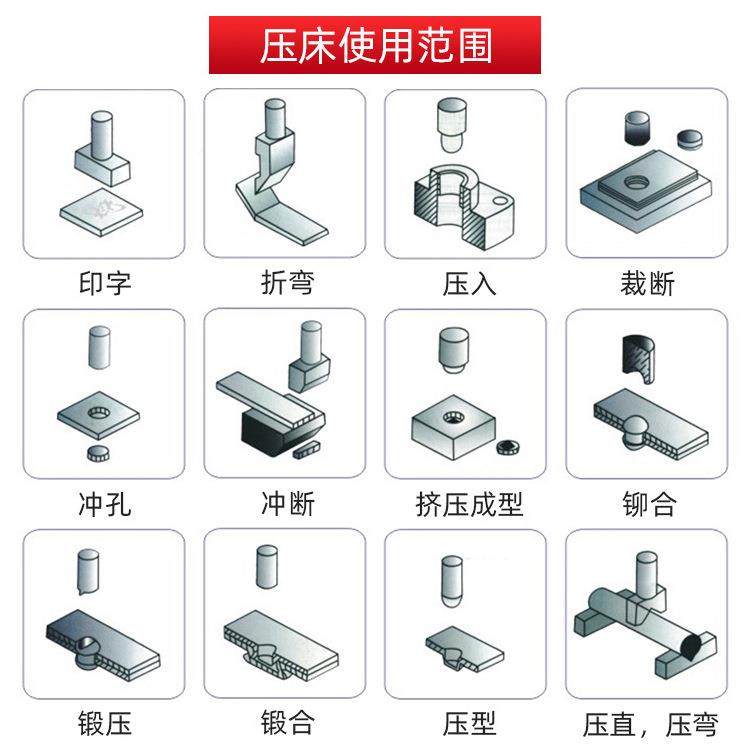 粉末成型油压机 自动上压下料成型YTS油压机 非油机数控 油压标机
