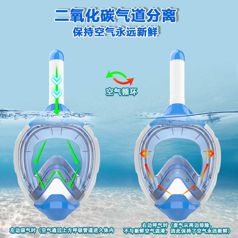 2023热卖支持Gopro相机潜水面罩 全干式潜水镜防雾浮潜面罩