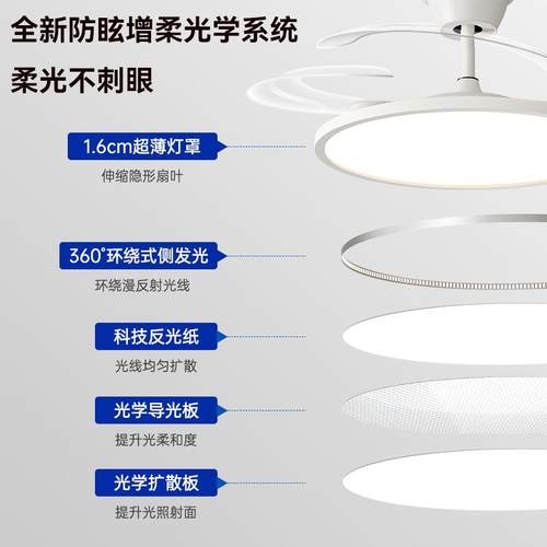 2款中02660全5新古风光谱护眼超薄吊扇灯餐厅卧室书房主卧隐形风