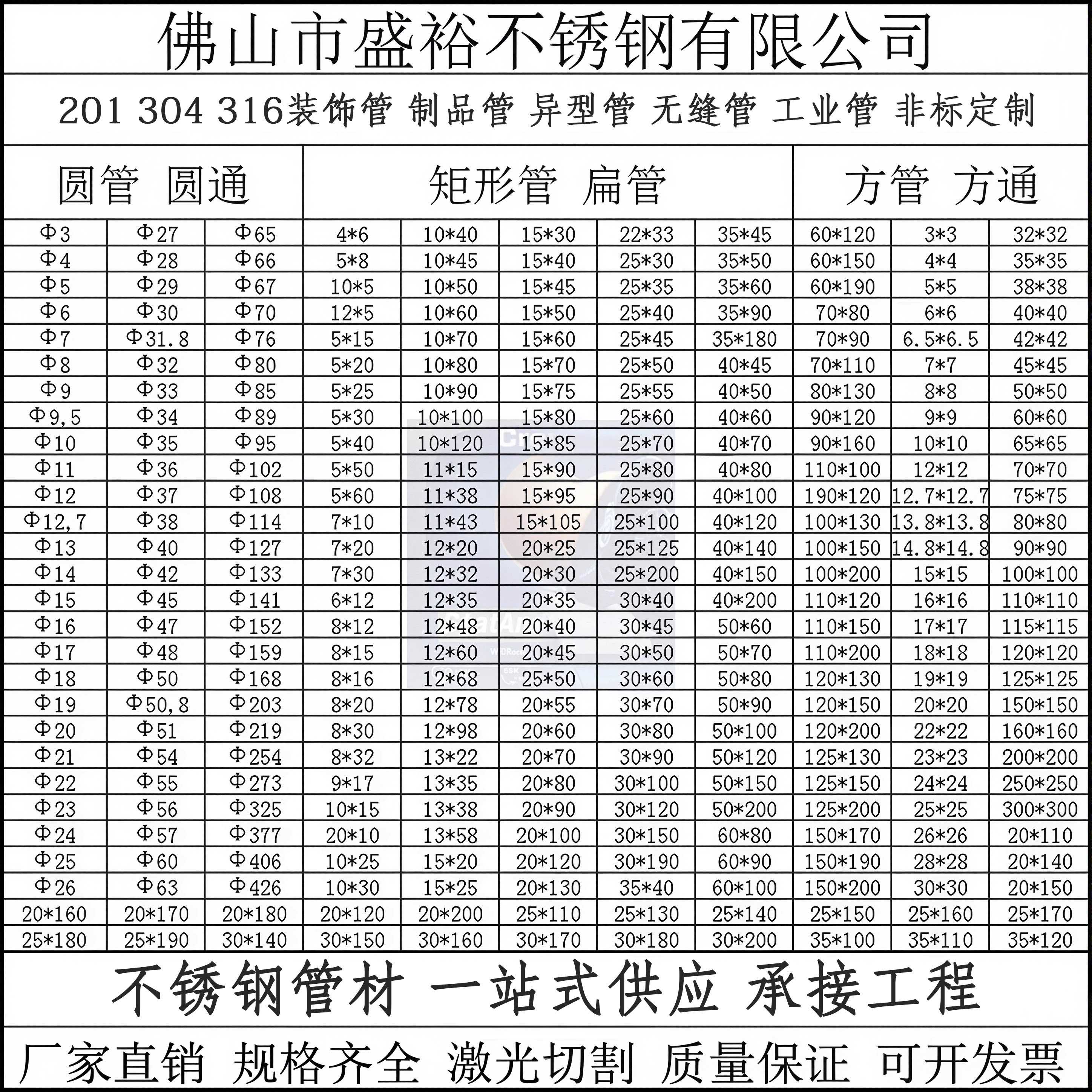 国标201 304 316不锈钢方管 圆管 空心管 扁管 矩形管 激光切割管