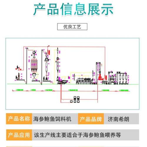 海力参鲍AXM鱼饲挤压机鲍鱼料片膨化双螺杆饲料生产机线实工厂