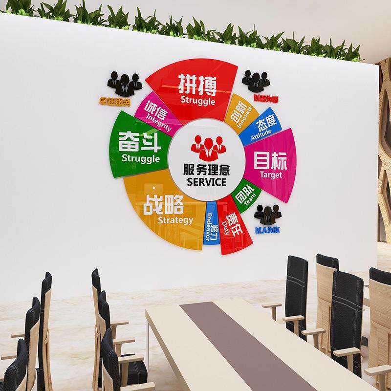 服务理念励志标语3d立体墙贴公室墙面装饰墙贴纸公司文化墙布置