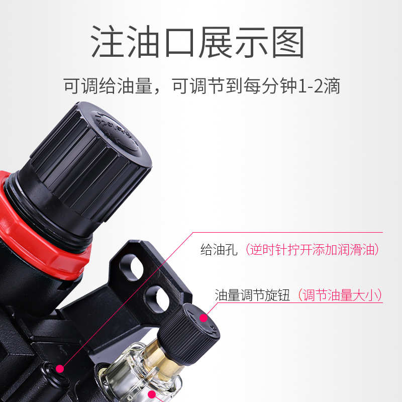 气动二联件BFC2000气源处理器BFR3000油水分离器BL4000空气过滤器