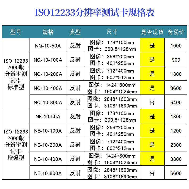 ISO12233分辨率测试卡镜头SFR解析度MTF清晰度测试图标定板/chart