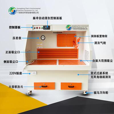 家抛光钎打厂磨除尘台五金刺去毛集尘设备家具BXG碳维环保除尘工