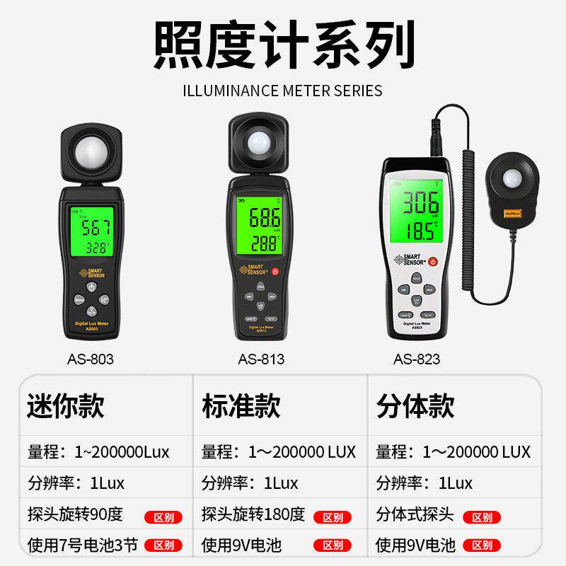 希玛照度计测光仪照度仪亮度计测试仪器照度表数字光照度计高精度
