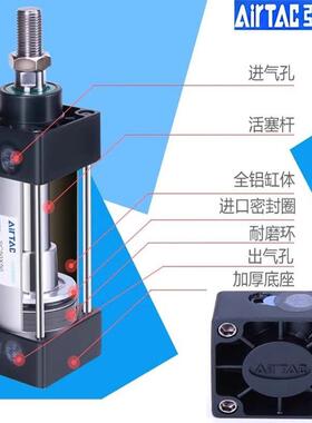 40X75X80X100X15X1520X206850X300X400标准气缸气缸原装SC厂动直