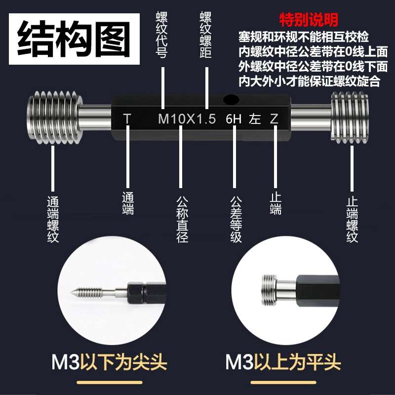 左牙纹塞规/反牙通止规/2内螺规纹塞规/螺纹牙规/L417H通螺止/M1-