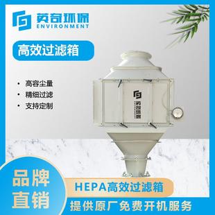 大风量高效过滤箱内置H13/H14级HEPA滤网适用于生物制药/食品厂