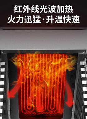 牛1排炉不锈钢户外炉餐西炙烤炉4-8无烟烧烤牛扒烤炉耐高温10V电