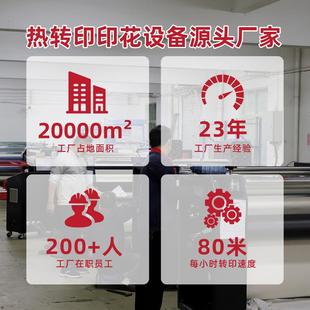 数码印花机标配版油温滚筒热转印机器服装热升华烫画设备厂家直销