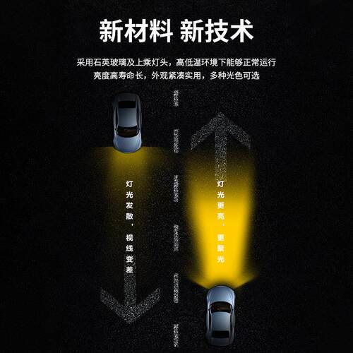 厂家供应卤素灯泡汽车货车H1H3H4H7远近光大灯雾灯12V对装卤素灯