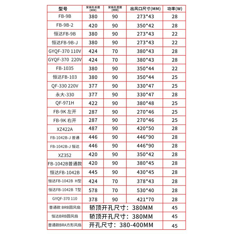 电梯横流式风扇FB-9BHD恒达FB-1042B适用日立H型轿厢轿顶风机1035